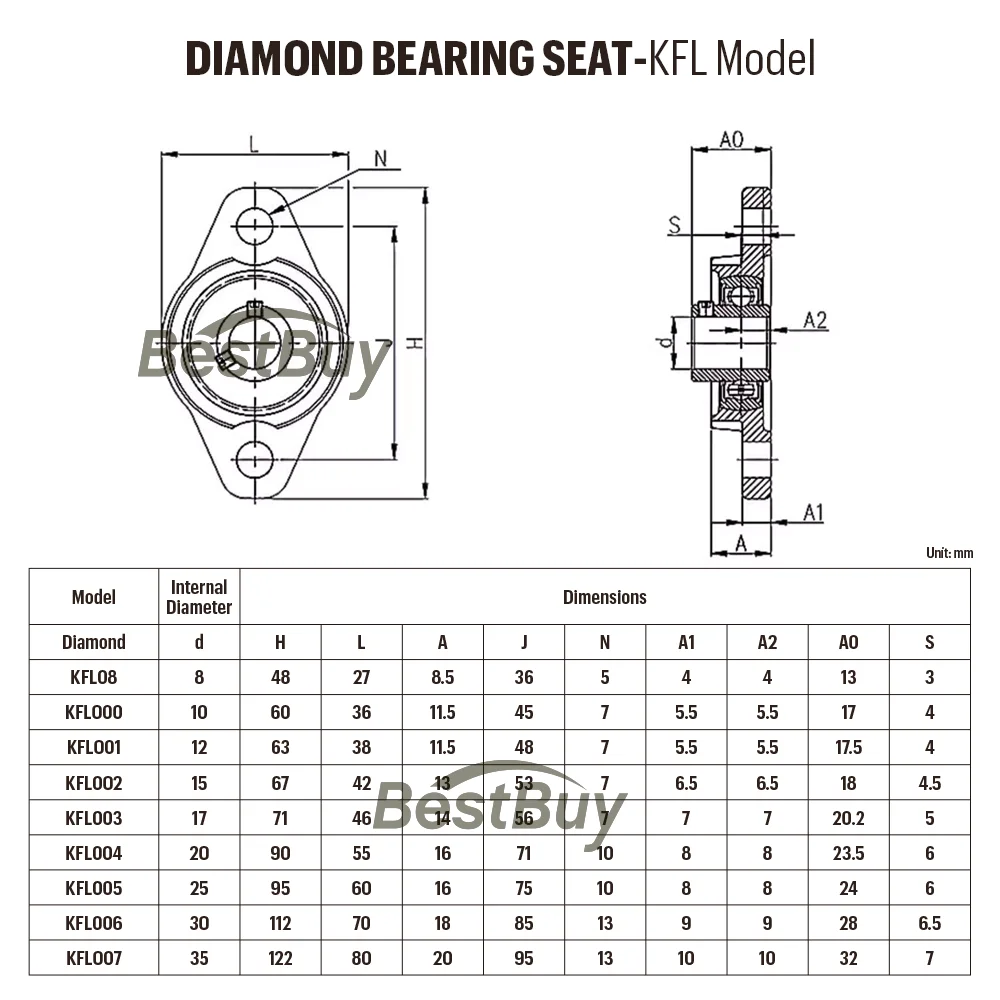Zinc Alloy Diameter 8mm To 35mm Bore Ball Bearing Pillow Block Mounted Support KFL08 KFL000 KFL001 KFL002 KP08 KP000 KP001 KP002