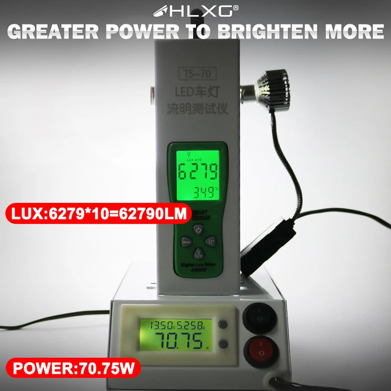 H7 LED Canbus H4 9005 HB3 9006 HB4 LED Headlight 120W 20000LM Turbo Tube H8 H11 H9 Bulb 6000K Lamp Diode Auto Fog Lights