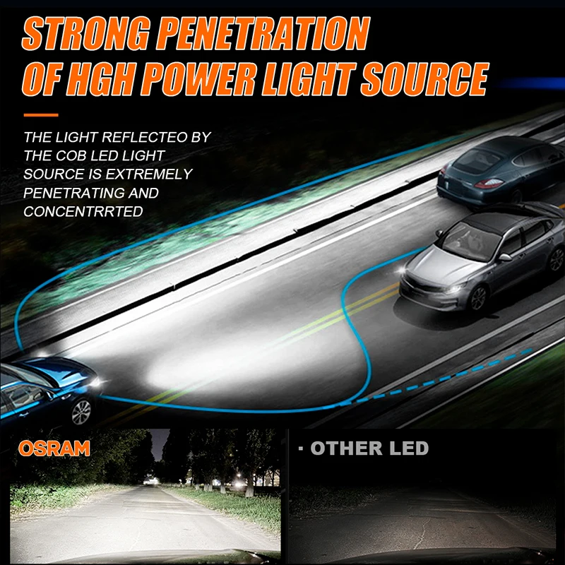 오스람 45W D1S D3S 헤드라이트 전구 D3S LED 캔버스 30PCS CSP 자동차 LED 램프 자동차 조명 6000K D1S D3S HID 크세논 교체용
