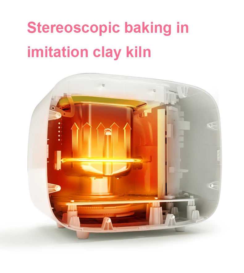 Description Picture 5 of itemAutomatic Steam Bread Maker Multifunction Dough Mixer Cake Baking Machine Rice Cooker Sandwich Toaster Oven Jam Yogurt Fermenter