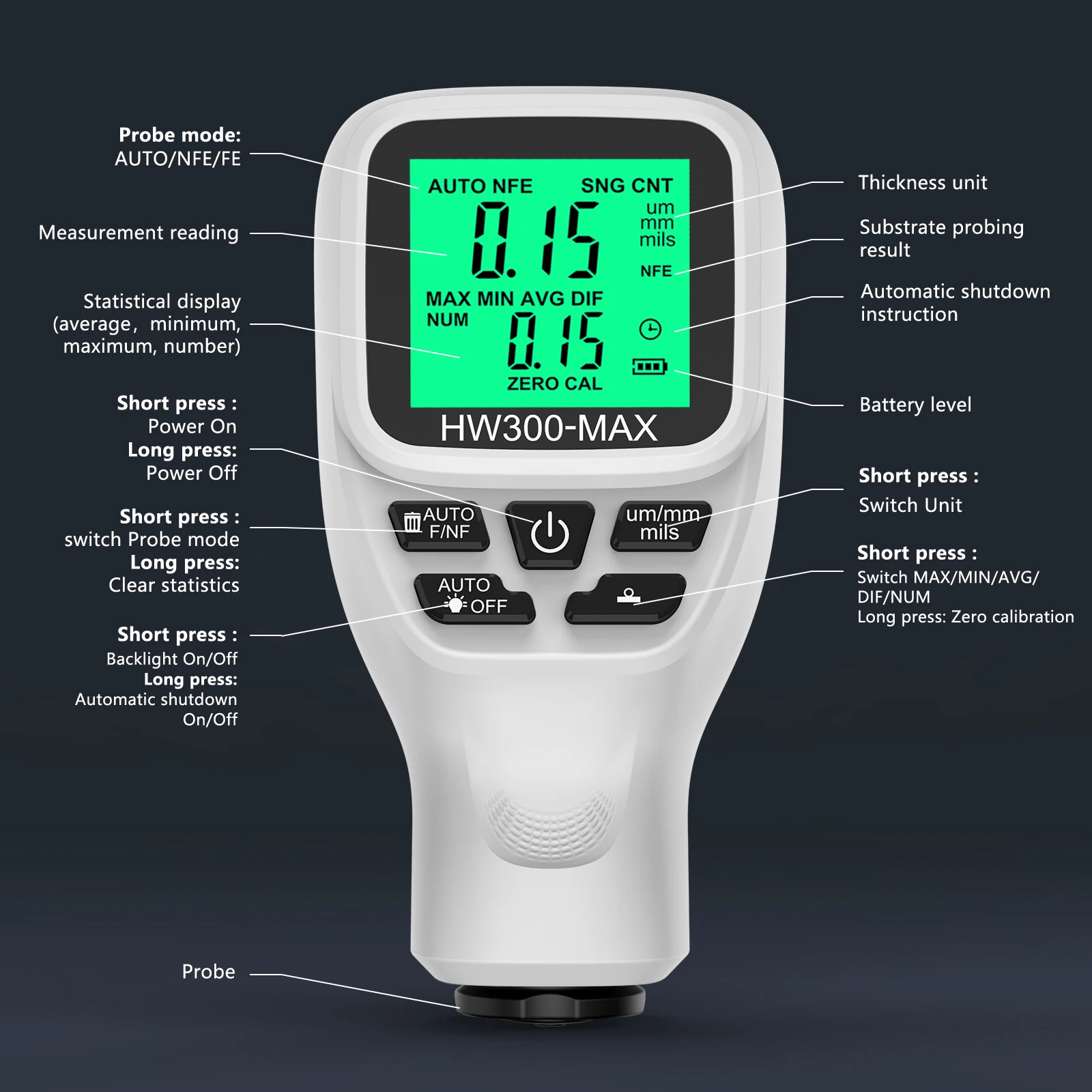 Thickness Gauge 0-2000UM Car Coating Thickness Gauge LCD Automotive Paint Film Tester DFT Meter Cars Measuring Tools HW300-MAX paint coating meter paint thickness gauge thickness gauge