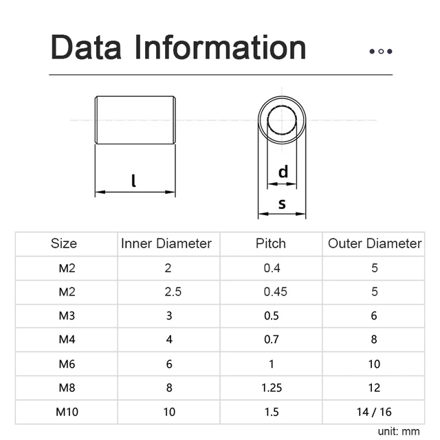 Giunti Filettati A Rosa 22 Mm OD - Spessori 20/25/30 Mm, Filetti M6-M12 E Imperiali, Acciaio Dolce - Foto 8