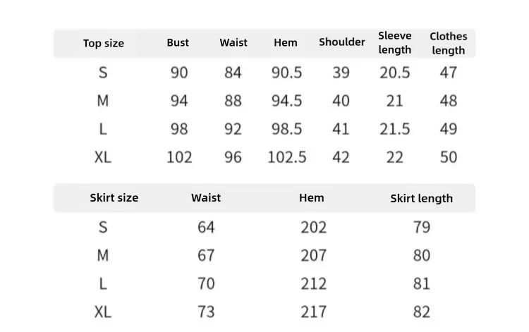 Product details