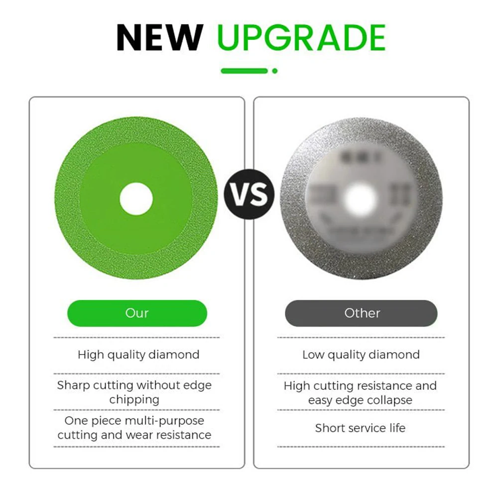 Diamond Cutting Blades Marble Saw Blades Ceramic Universal Ultra Thin Sheets for Tile Sharp Brazed Grinding Blades Durable 100mm 6