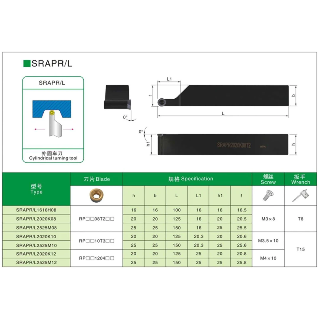 OYYU CNC 외부 선반 절삭 공구 터닝 툴 SRAPR SRAPR1616H08 SRAPR2020K10 SRAPR2525M10 RPMT RPMT1204 카바이드 인서트용