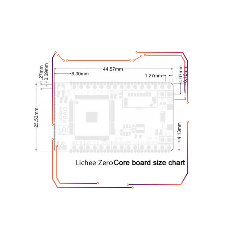 MICROBOT Lichee Pi Zero Allwinner V3S ARM Cortex-A7 코어 CPU Linux 개발 보드 IOT 사물 인터넷