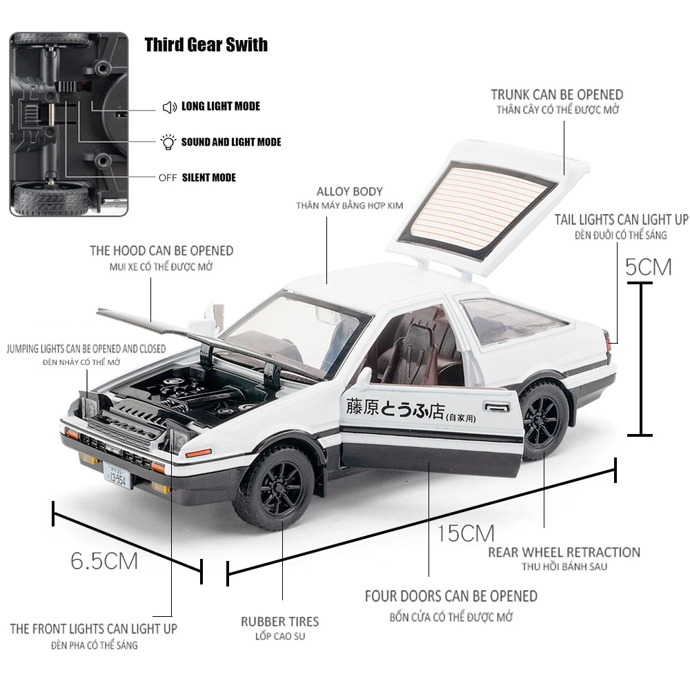 dsc-products