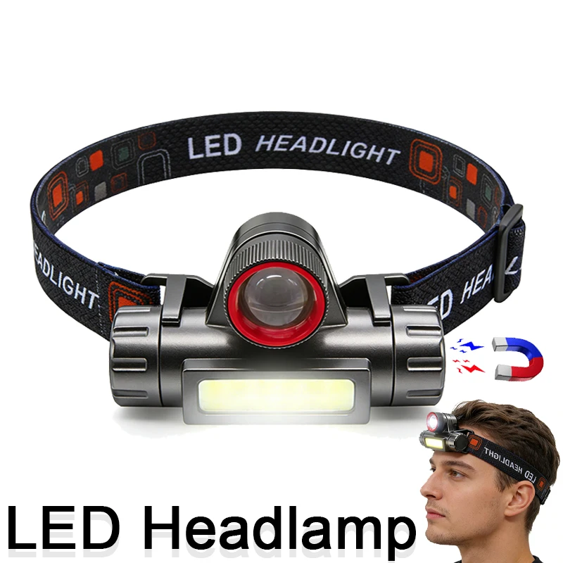 Rechargeable High-Lumen Waterproof LED Headlamp with Telescopic Zoom