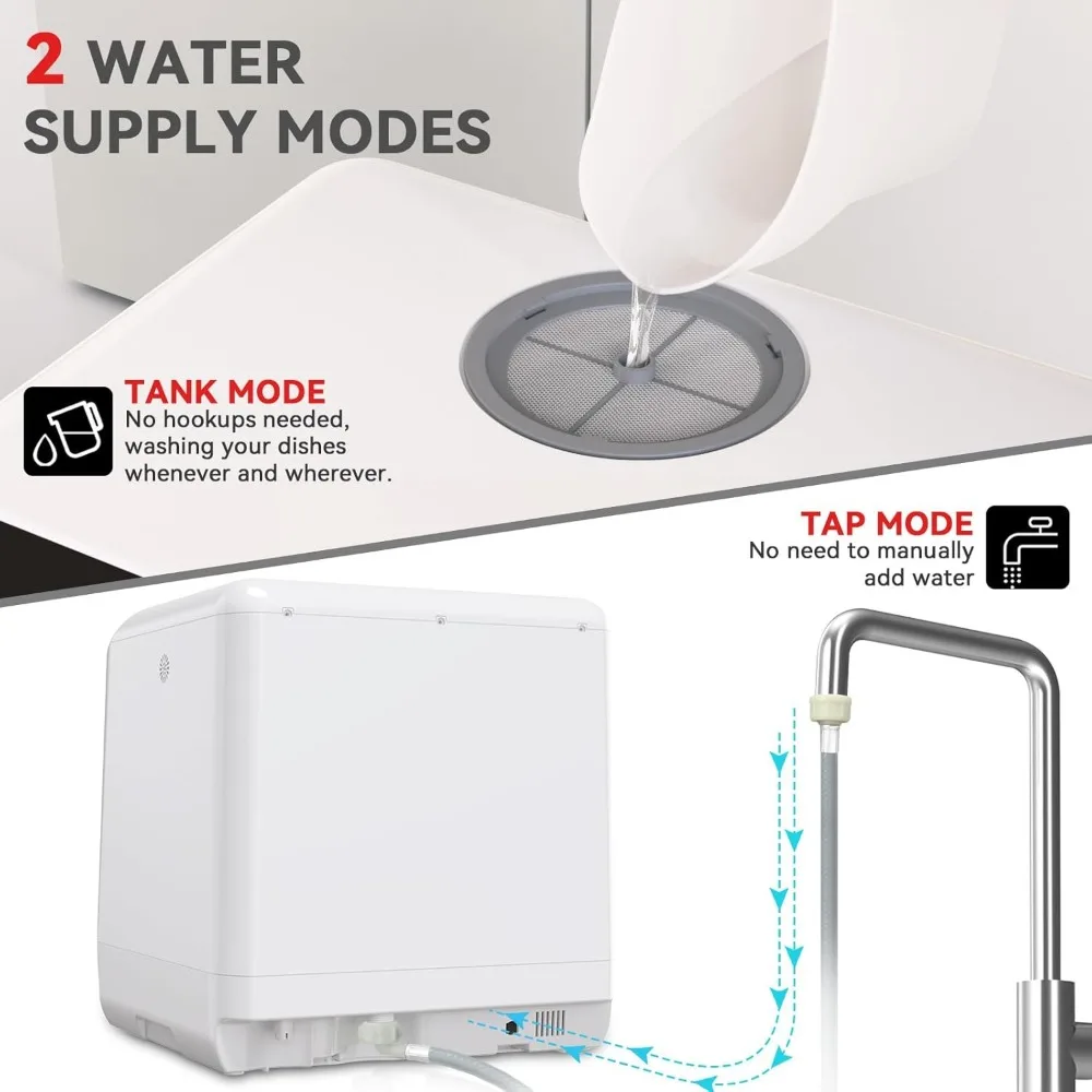 Portable Countertop Dishwasher, 5 Washing Programs Mini Dishwasher with 5L Built-in Water Tank & Inlet Hose,