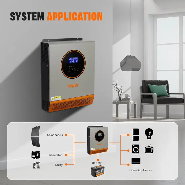 PowMr 2400W Hybrid Solar Inverter 24V to 110V 120V Pure Sine Wave With PWM 80A Solar Charge Controller and PV Panel 30-80VDC 3