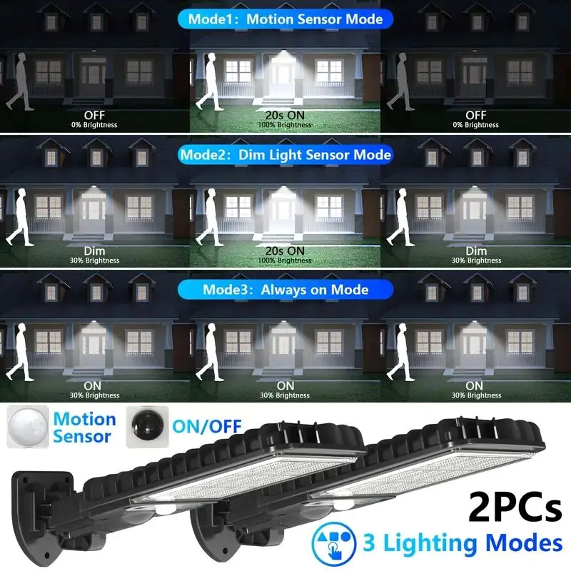 Solar-Powered Outdoor Motion Sensor Street and Wall Light - Waterproof Security Lighting for Sidewalks, Courtyards, Garages, and Corridors