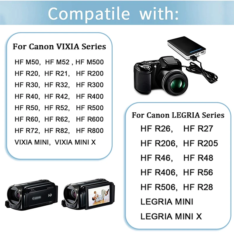 Caricatore Duale Vhbw Per Canon Legria HF R86, HF R88 | Stazione Carica