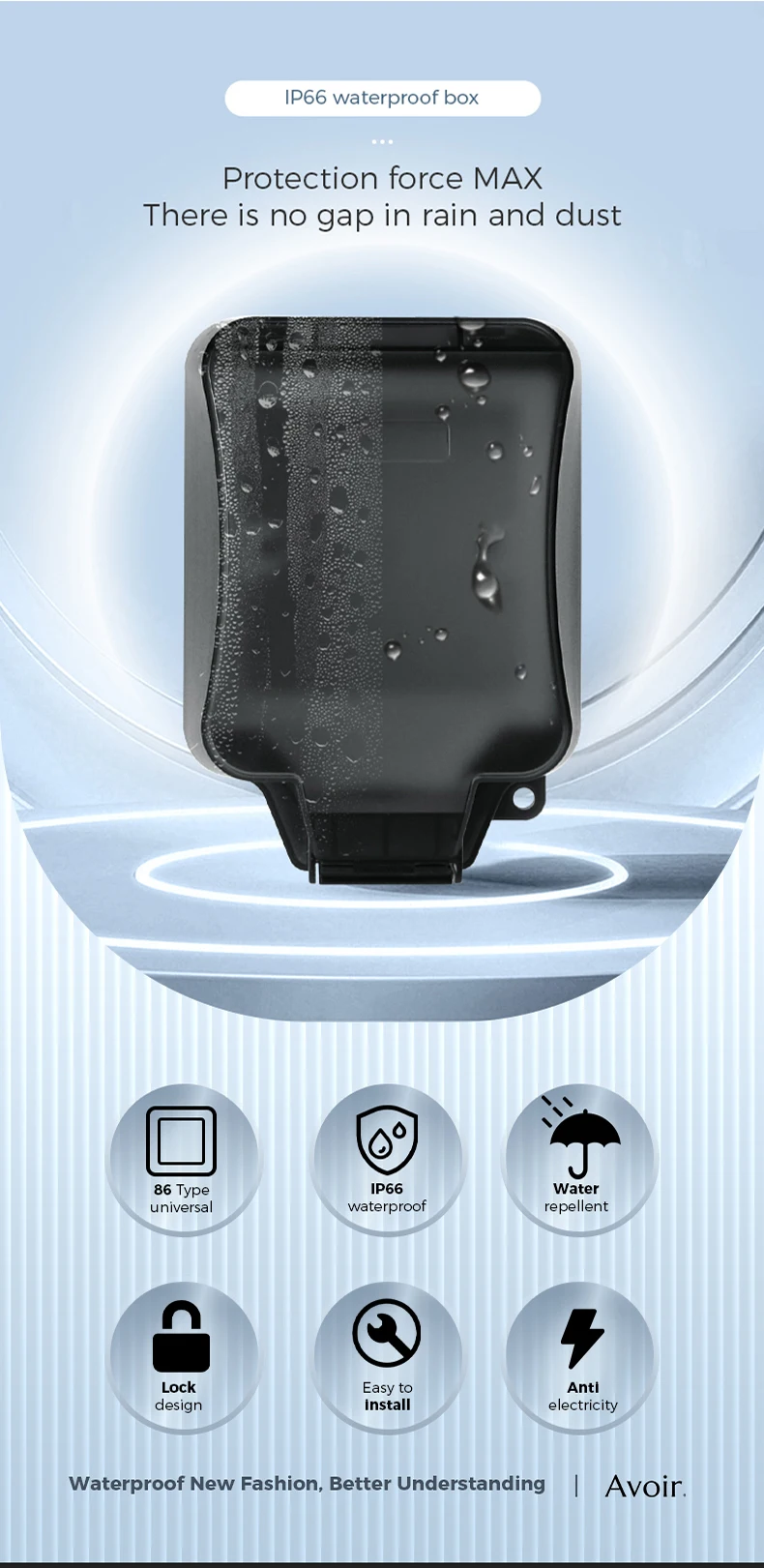 Caixa protetora cinza Windproof Rainproof Dustproof Wall