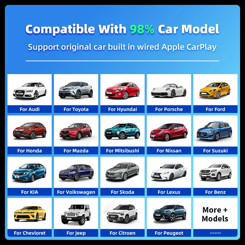 Wired to Wireless CarPlay Box Smart Dongle 2in1 Wireless Android Auto Adapter Plug and Play Fast Connect Compatible with 99% of