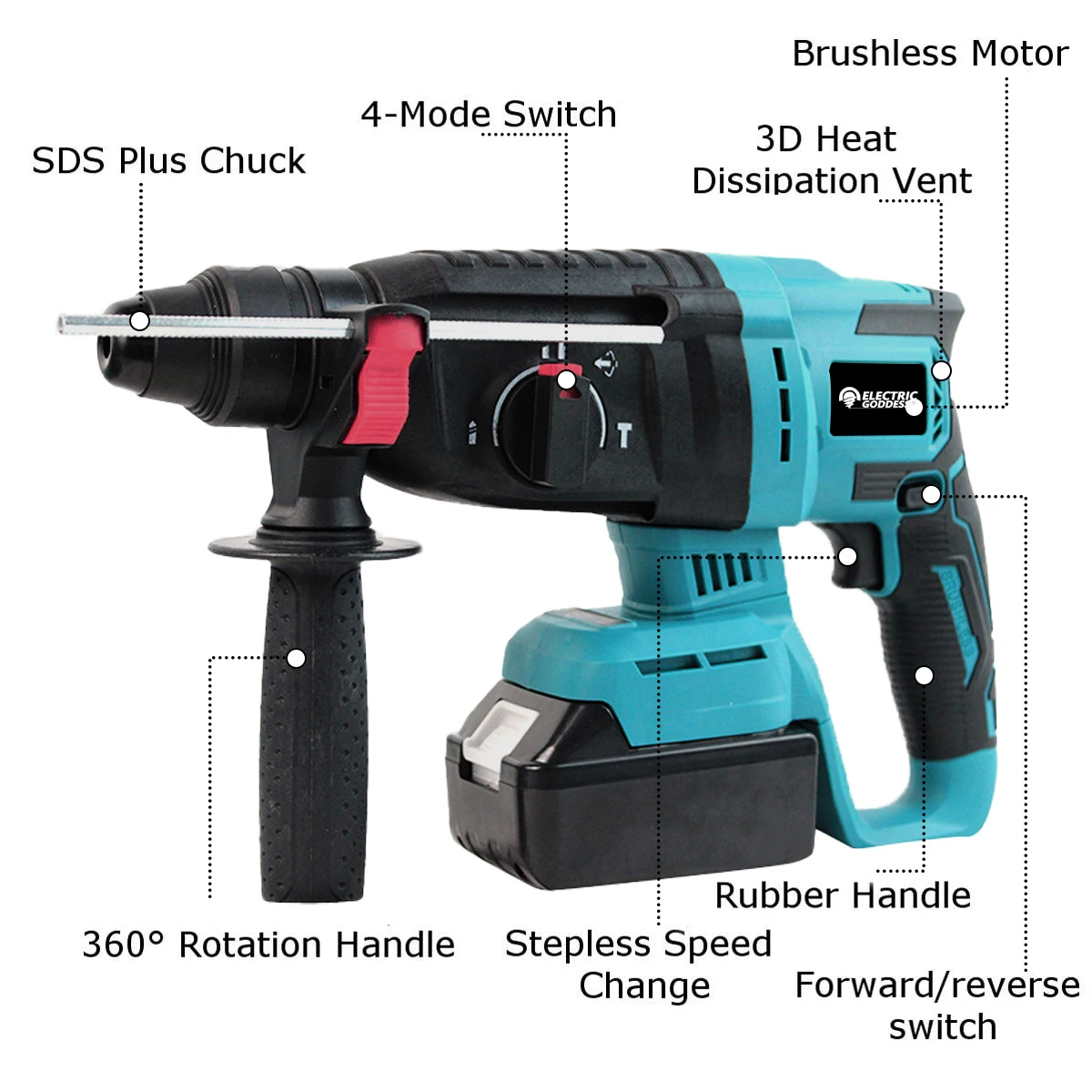 Electric Goddess Brushless Electric Hammer Forward and Reverse Concrete Multi Functional Electric Tool For Makita 18V Battery 6
