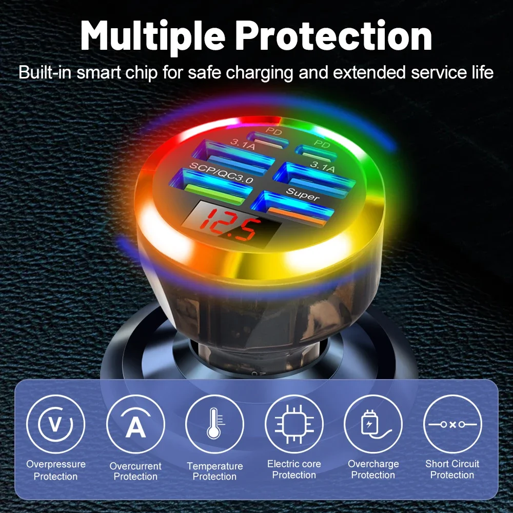 High-Power Multi-Port Car Charger with Digital Display - Super Fast 200W Charging