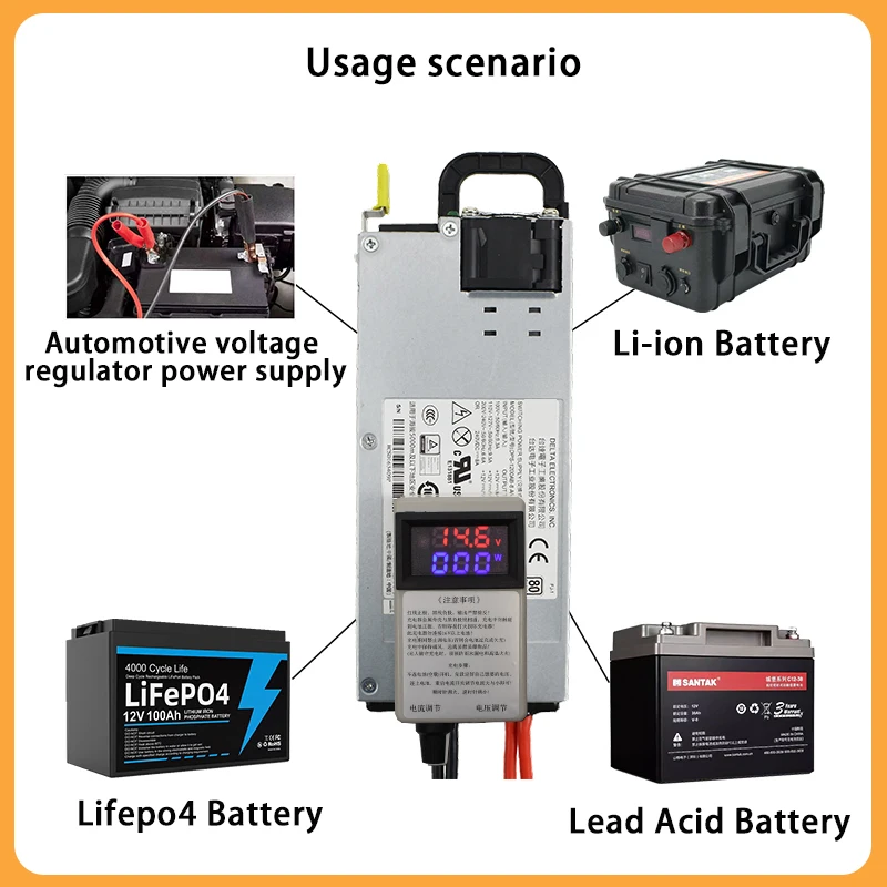 Chargeur RC 3-15V 2-50A avec pinces, prise UK/EU/AU/US