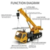 2.4G Remote Control Engineering Trucks Vehicle 10 Channels RC Simulation Heavy Crane Dump Construction City Truck Toy for Boys 3