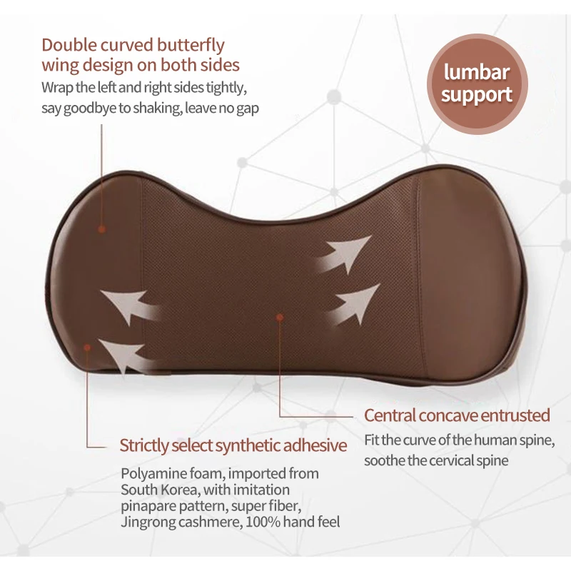 PU Memory Foam Sitting Cushion Seat Ibiza Ergonomic Seat Cushion Backrest Cushion Car Interior Accessories