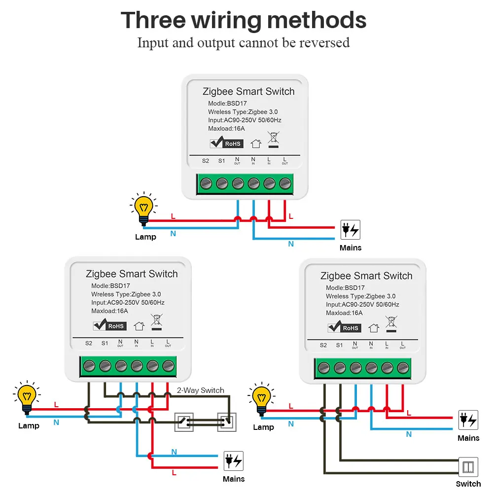16A Tuya Zigbee Smart Switch Module Support Two-Way Control Smart Life App Remote Control Work With Alexa Google Home