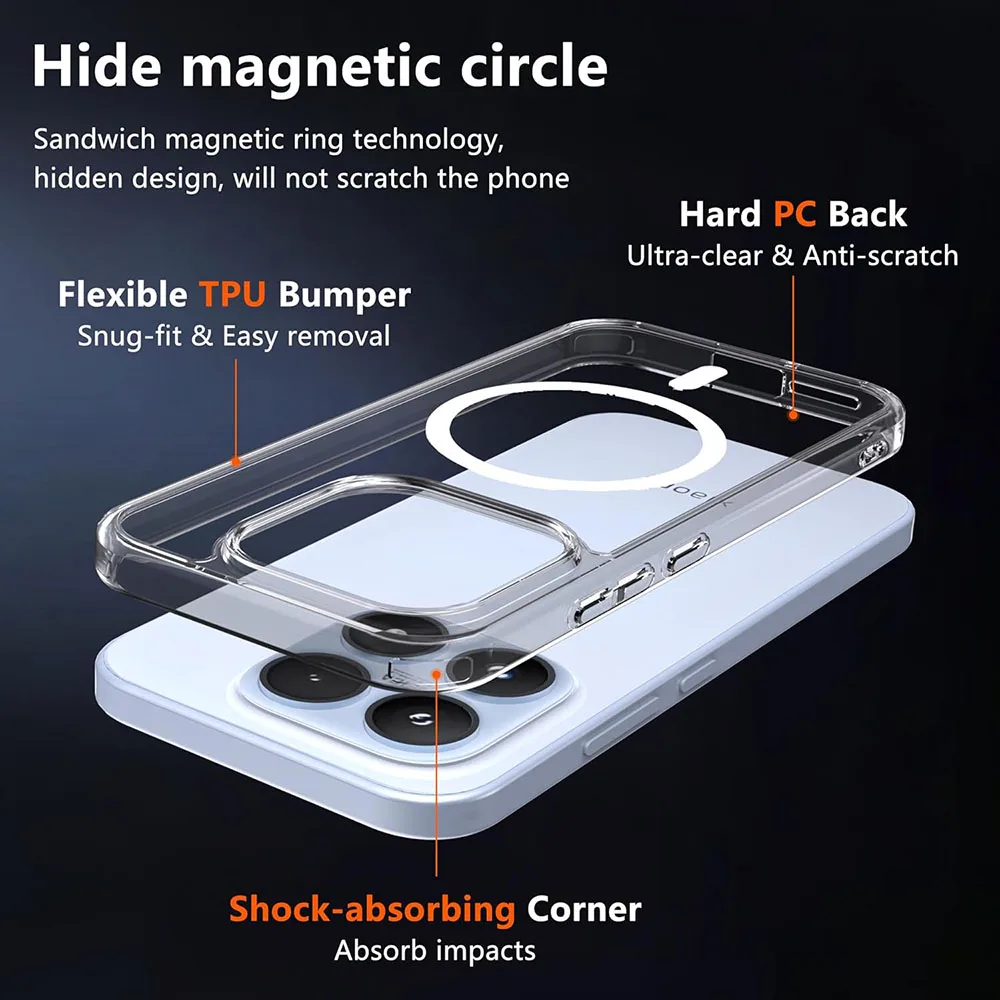 Hybrid Transparent Magnetic Hard Case with Soft Bumper