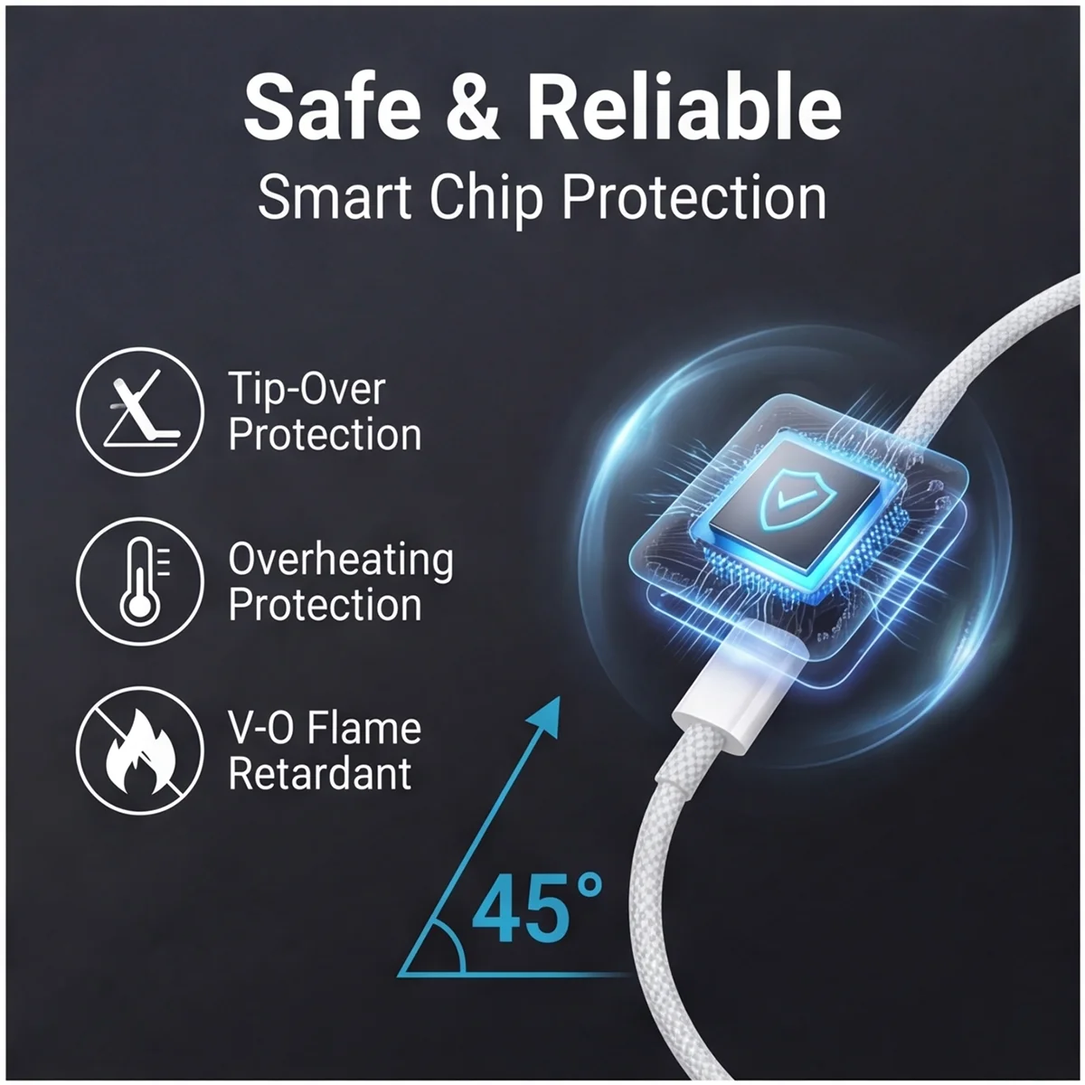 USB-C to USB-C Charging Cable, Universal Fast Charging Cord, Braided USB-C Data Cable, Reversible USB-C Connector Cable, High-Sp - 5