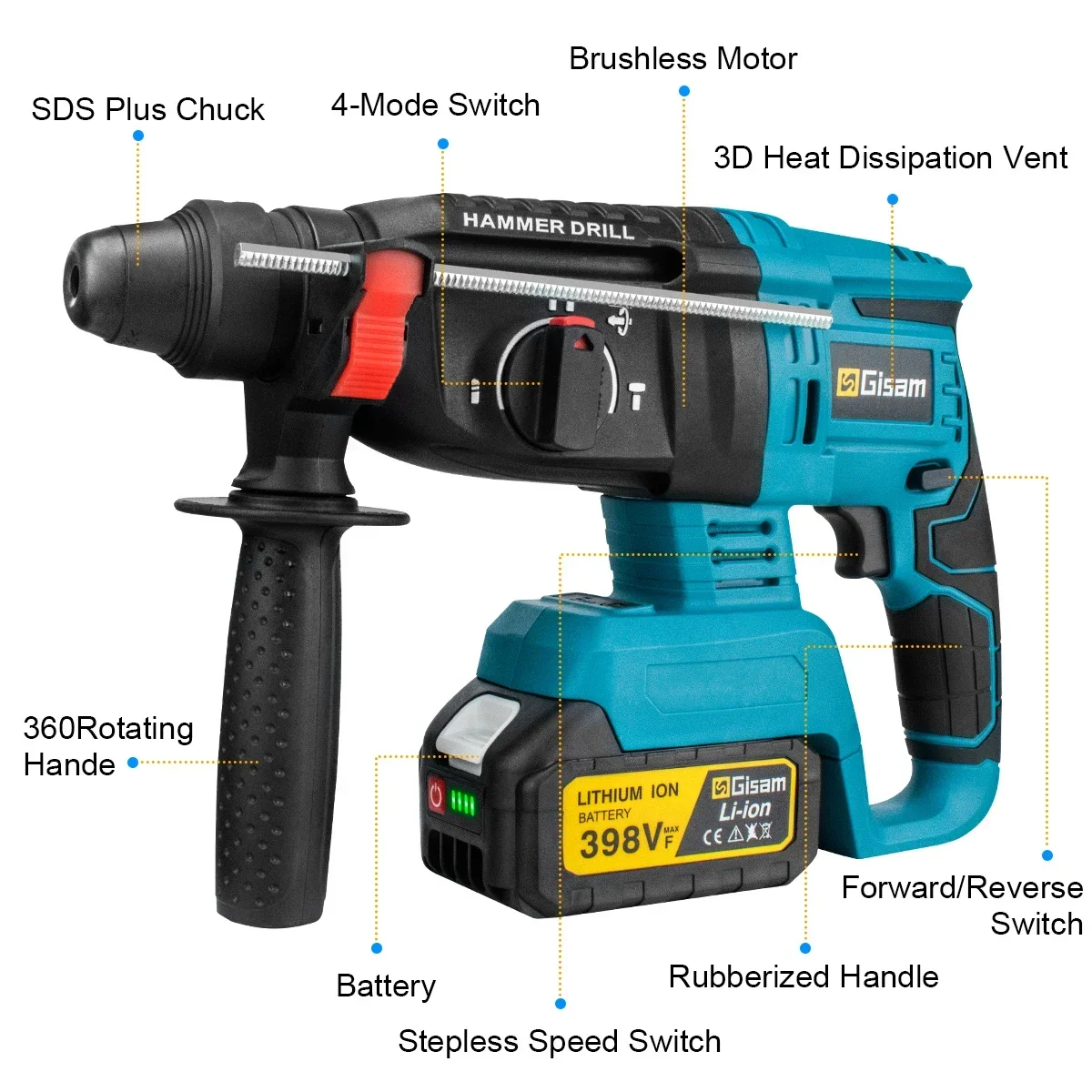 Gisam 4 Function Brushless Cordless Electric Hammer Drill Rotary Hammer Electric Impact Drill Power Tool for Makita 18V Battery 2