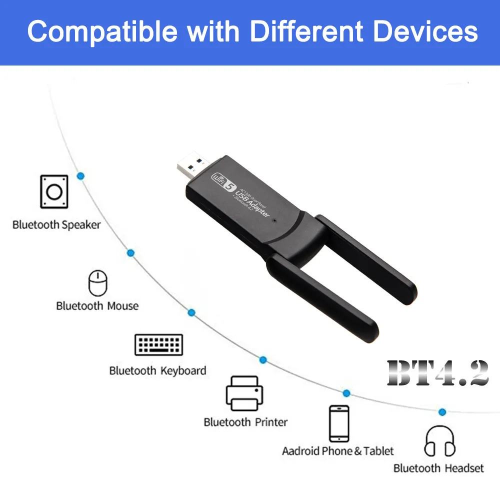 1300の54mbpsのusb 3.0のbluetoothアダプタ2in1デュアルバンド無線lan