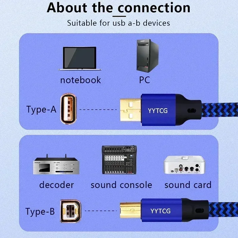 Hifi DAC USB Cable Printer High-End Type A to B Data Audio Cables 6N OCC Speaker Wire For Decoder Sound Card Mixer Blue 1M 3M 5M