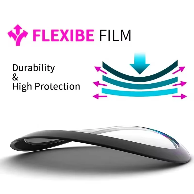 3D Curved Soft Edge Clear Screen Protector Film