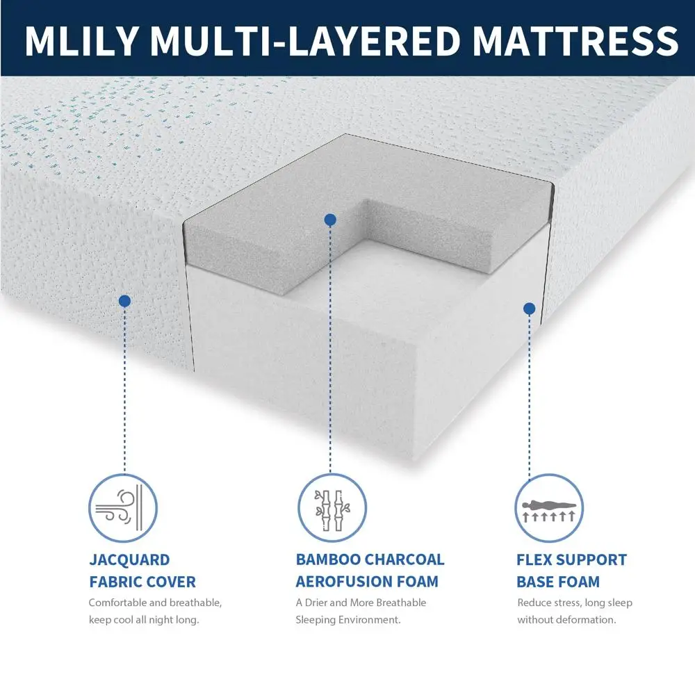 Essence Sleep Full Size Memory Foam Mattress 6 Inch Thickness Motion Isolation Durable Cover Medium Firmness Comfortable Support 6