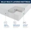 Essence Sleep Full Size Memory Foam Mattress 6 Inch Thickness Motion Isolation Durable Cover Medium Firmness Comfortable Support 6
