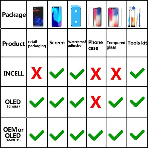 PINZHENG High Quality Screen AMOLED INCELL LCD OLED OEM For iPhone 11 12 13 Mini Pro Max XS XR MAX Display Replacement With Tool - Image 6