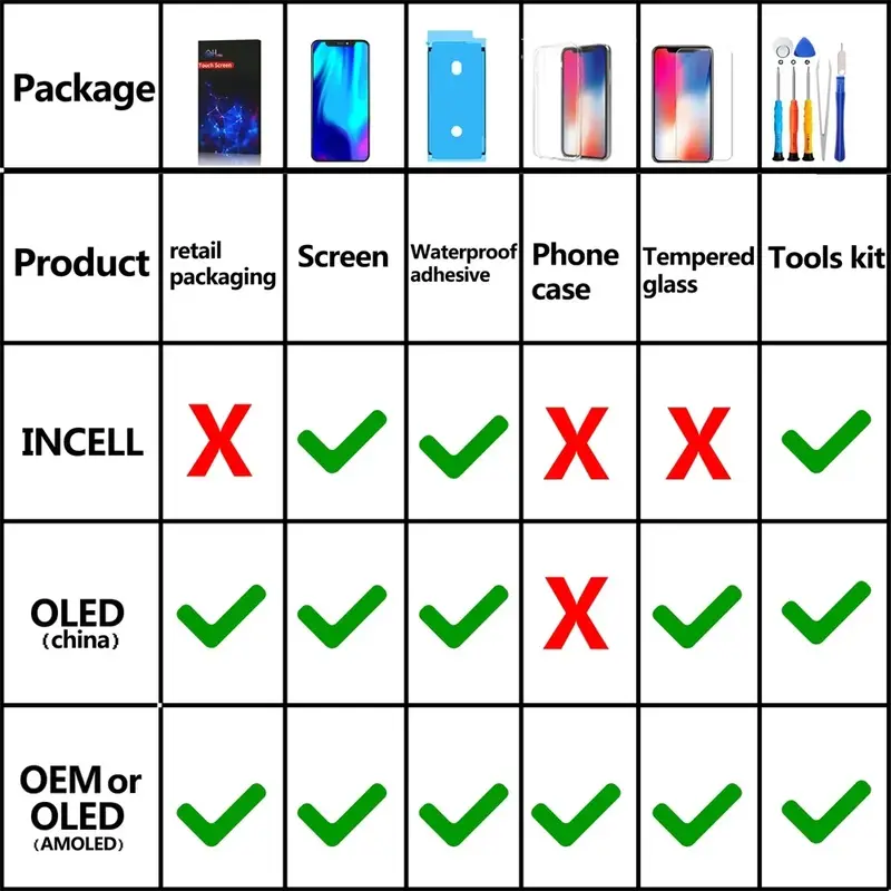 PINZHENG High Quality Screen AMOLED INCELL LCD OLED OEM For iPhone 11 12 13 Mini Pro Max XS XR MAX Display Replacement With Tool - Image 6