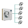 Hot Selling OEM 24000btu Smart Air Conditioners For Office Climatisation Inverter Heat Pump Multi Split Air Conditioner 3