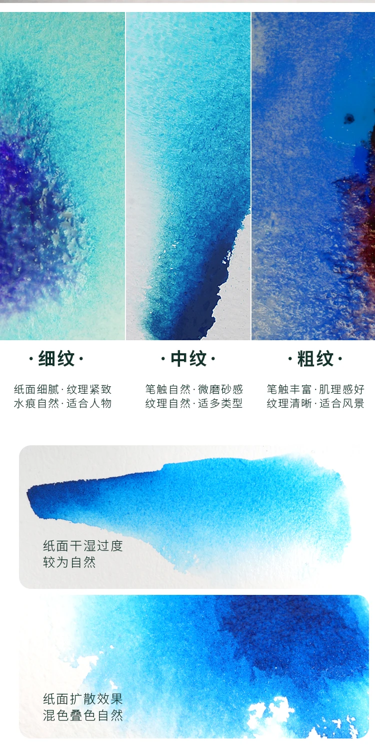 BAOHONG Aquarellpapierrolle, 300 g, naturweiß, 100 % Baumwolle, 10,6/14,6/21 Zoll x 394 Zoll, Kunstdruckpapier für Aquarell, Gouache, Tinte, Acryl – Detail 4