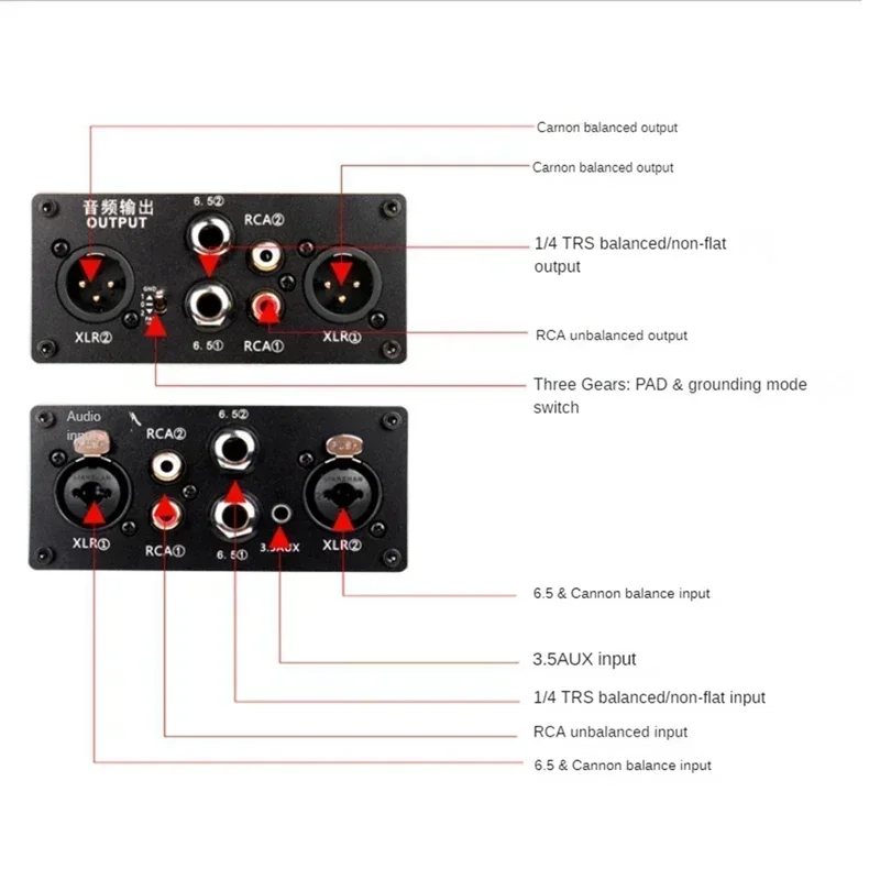 PRO X4 다기능 오디오 아이솔레이터, 6.5Mm 3.5Mm XLR RCA 오디오 노이즈 아이솔레이터, 전류 음향 필터 접지 필터
