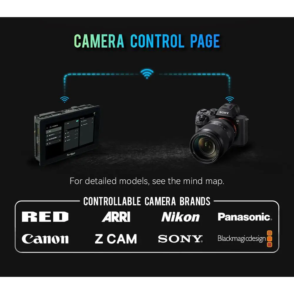 Portkeys BM5IV WR 5.5&rdquo; 2000nits 4K 60P HDMI-compatible 3G-SDI Wide Color Gamut Camera Control Monitor Built-in CINENORM
