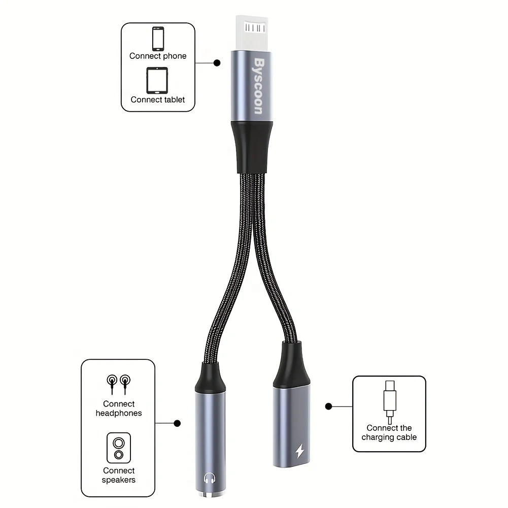 2-in-1 Lightning إلى 3.5 ملم سماعة رأس ومحول شاحن...