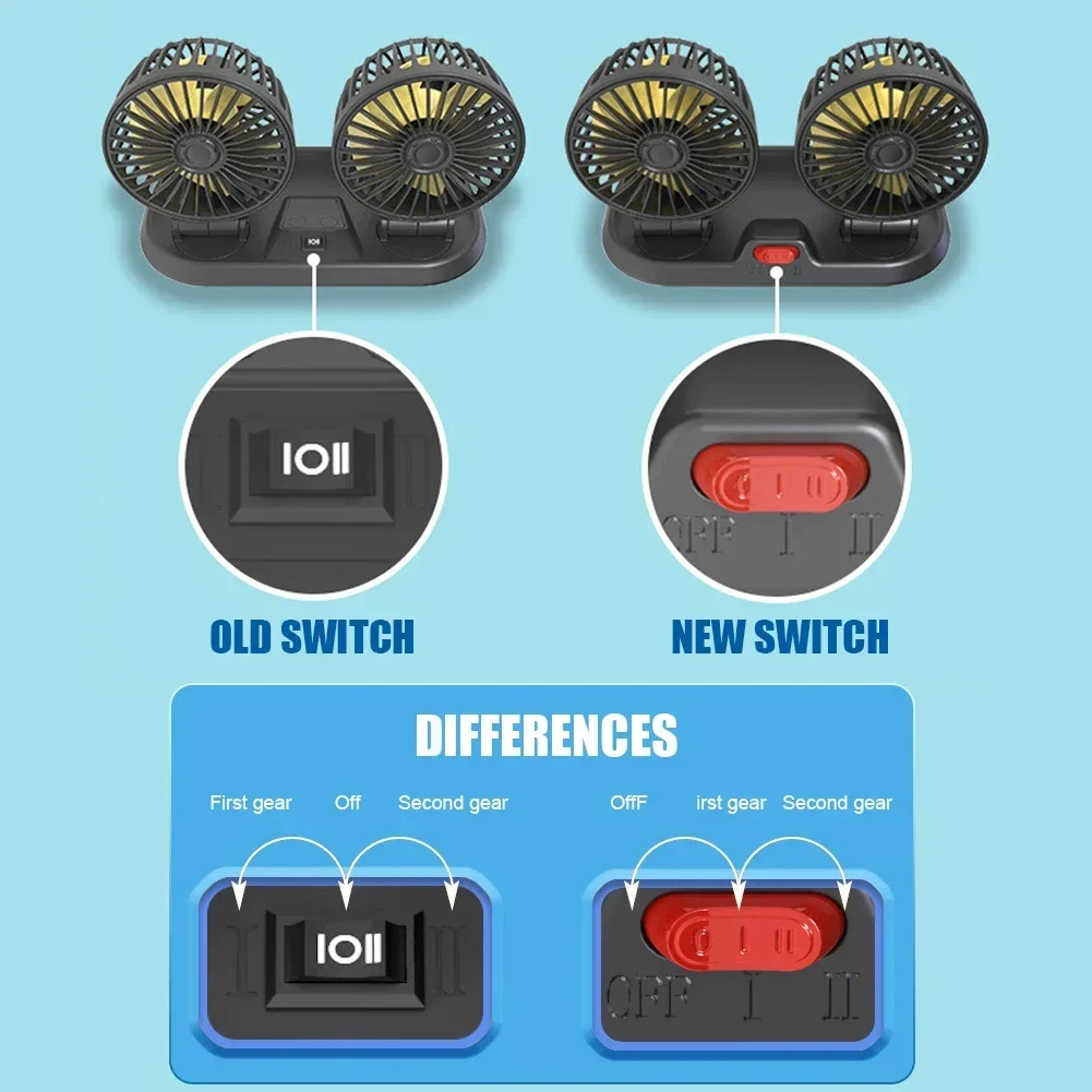 휴대용 듀얼 헤드 자동차 선풍기, 360 ° 회전, 2 단 전기 선풍기, USB 공기 순환 팬, 대시 보드 자동차 선풍기, 12V