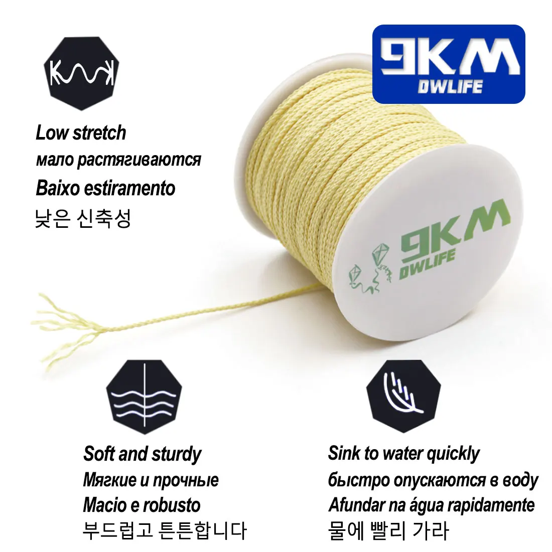 Kevlar-  0.8mm  3.5mm, ߿ ķ ŷ ,    , ȭ