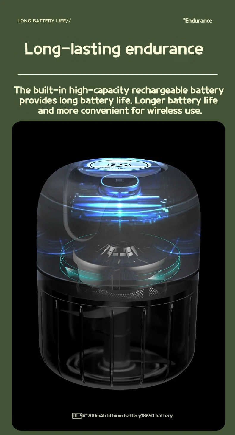 Mini Electric Garlic Chopper 250ML, USB Charging Ginger and Vegetable Cutter, Food Processor Kitchen Tool for Quick Chopping