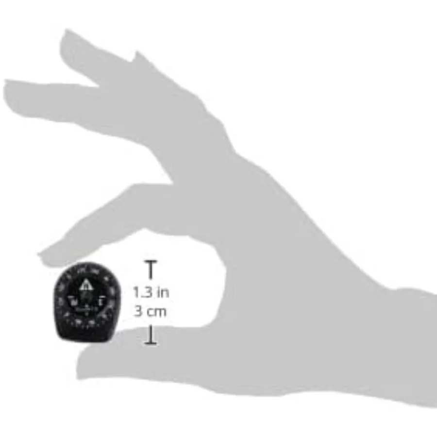 description