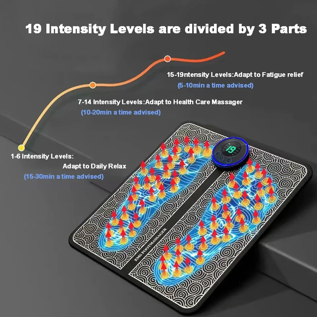 EMS Foot Massager Pad USB Rechargeabl Reflexology Foot Acupoint Massage Muscle Stimulation Improve Blood Circulation Relief Pain 1 EMS Foot Massager Pad USB Rechargeabl Reflexology Foot Acupoint Massage Muscle Stimulation Improve Blood Circulation Relief Pain 1