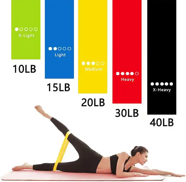 5 Levels Resistance Bands Set - Unisex Latex Elastic Loop Bands for Squat, Hip Training & Stretching 2