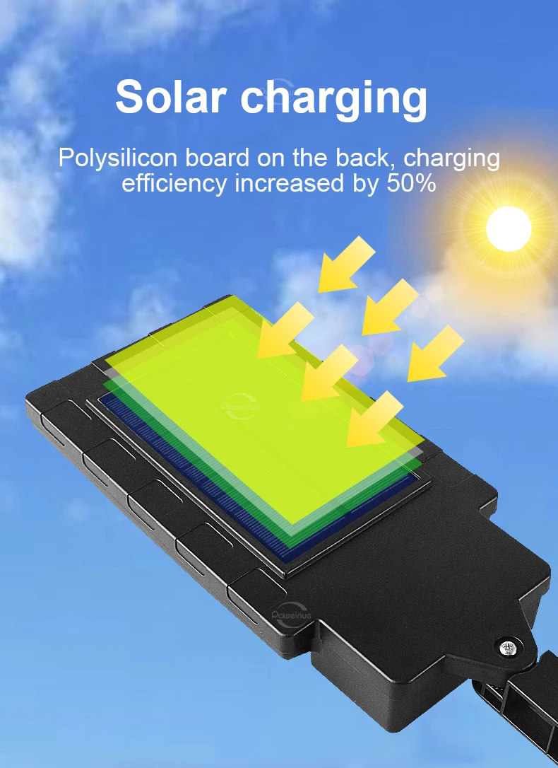 Description Picture 6 of itemSuper Bright Solar Light 20000LM Ultra High Power Outdoor Street Lamp Waterproof With Motion Sensor Solar Lights Courtyard Lamp