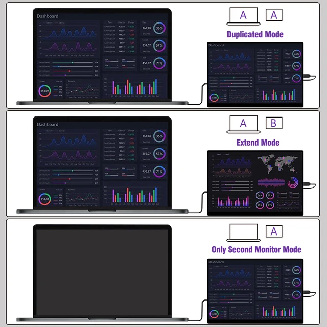 ZEUSLAP 10.5" FHD Touch Portable Monitor, 1920×1280 IPS, 100% sRGB 6