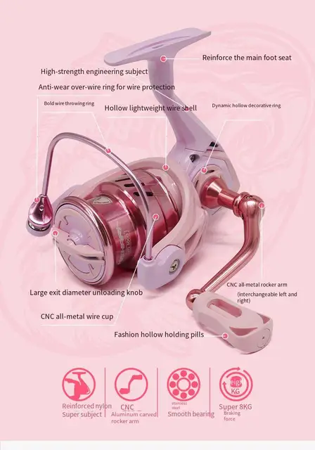 STELLA スピニングリール メタル製 ピンクスプール