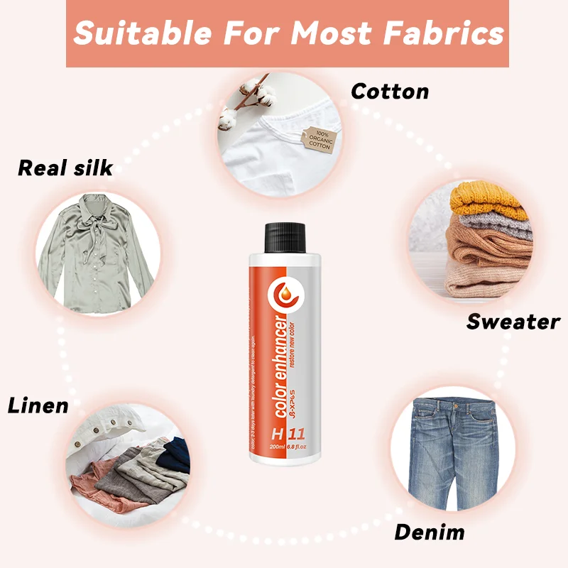 Clothes Color Recovery Agent Fabric Fading Restorer and Enhancer for Most Fabric Cotton Silk Shoes Repair Home Laundry Dormitory