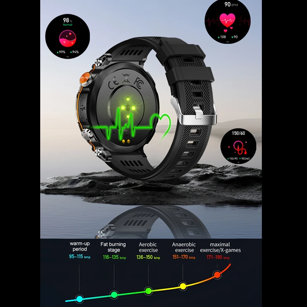 GPS ECG+PPG Men's Outdoor Sports Smart Watch 600 mAh Battery Flashlight Waterproof Watch New Health Bluetooth Call Smartwatch